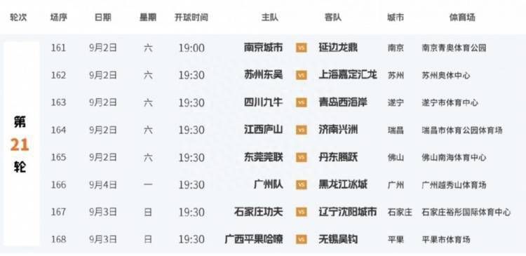 白川千织